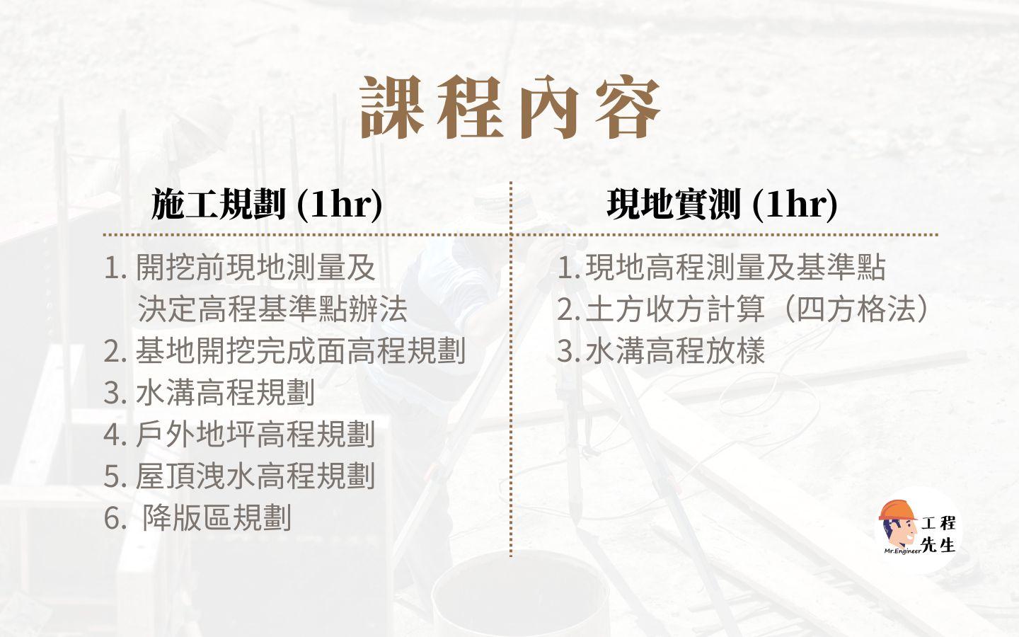 圖片預覽